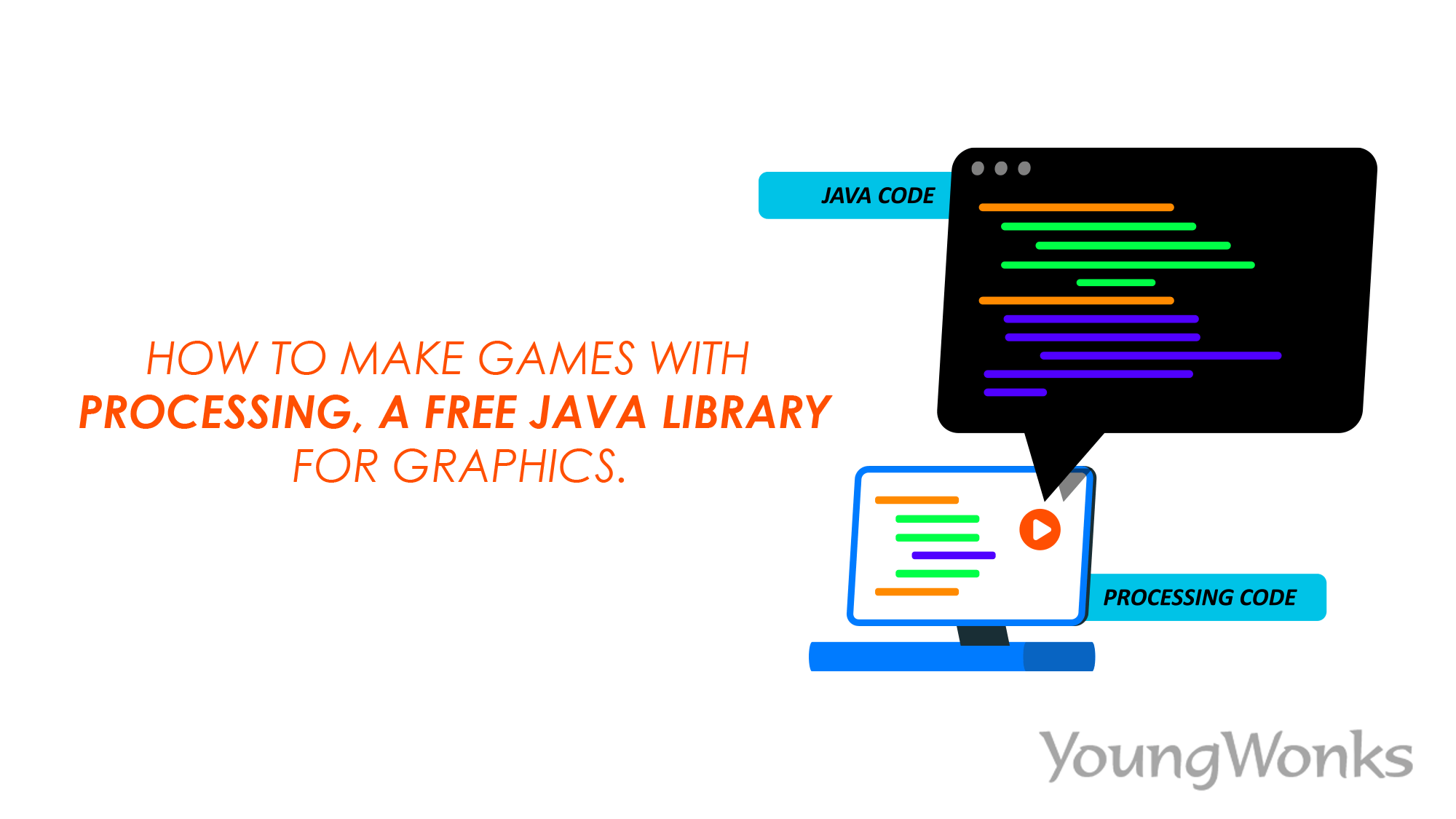 Introduction to Java and Processing