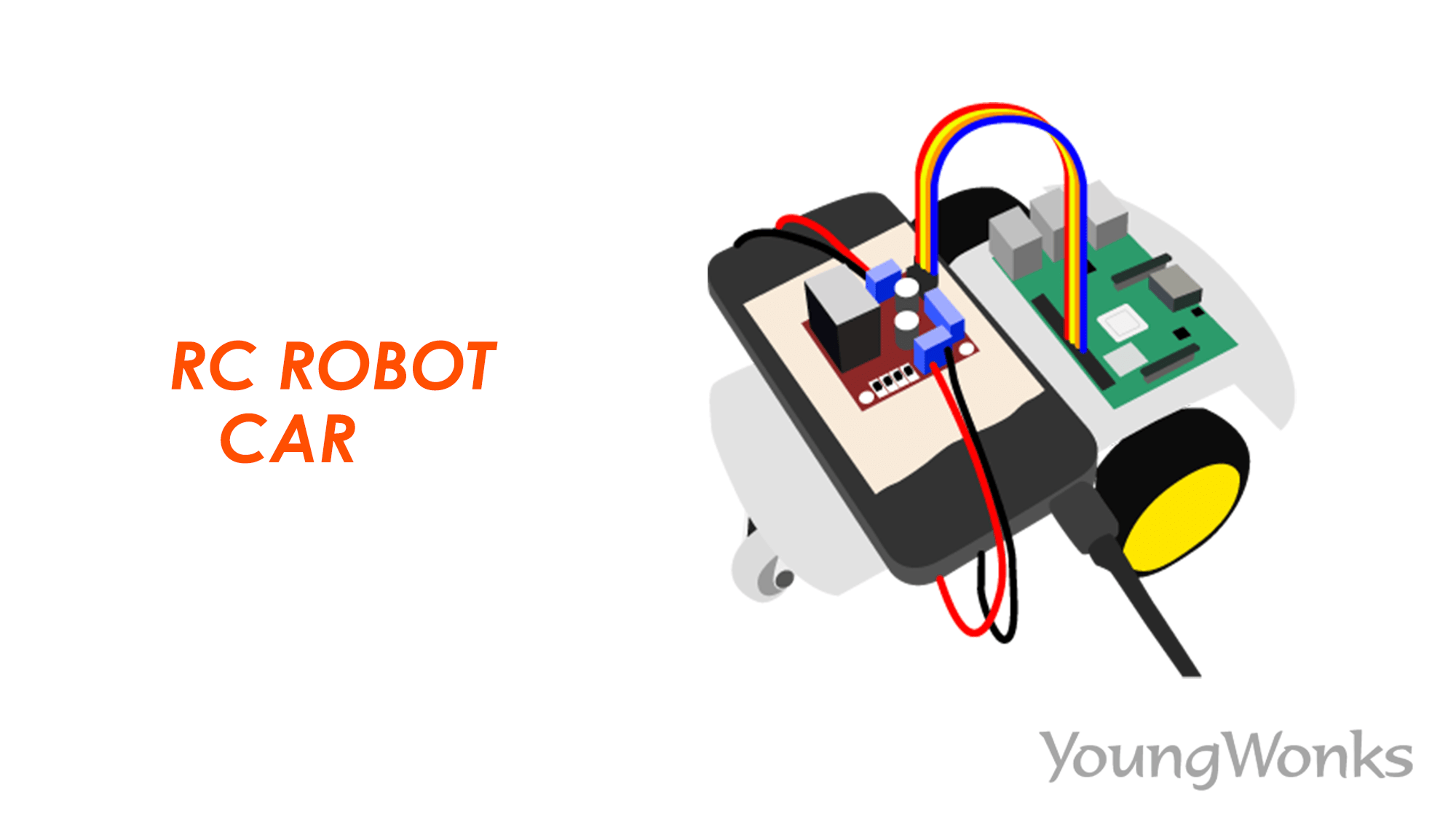 Remote Controlled Robot Car using Raspberry Pi