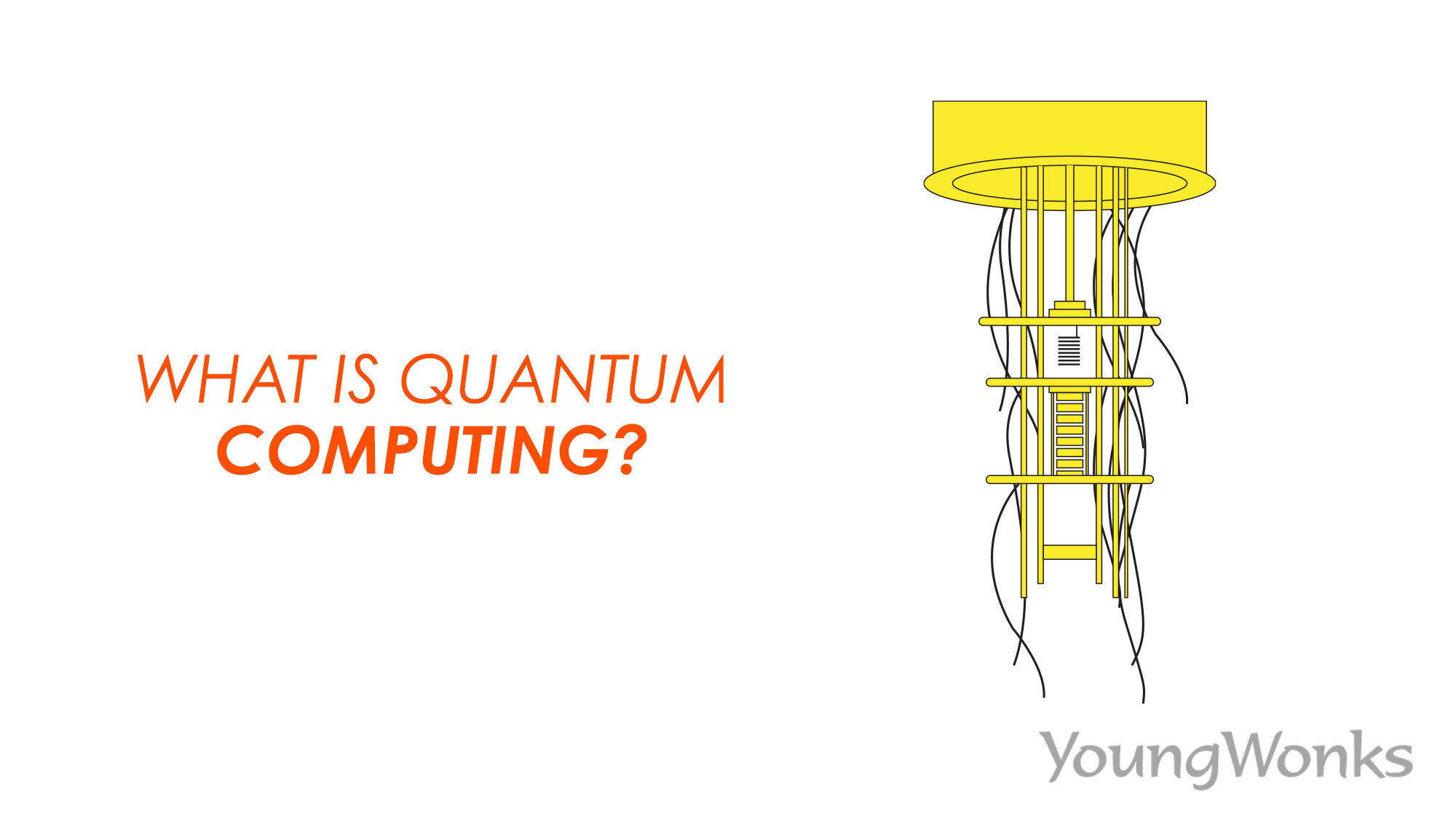 What is Quantum Computing