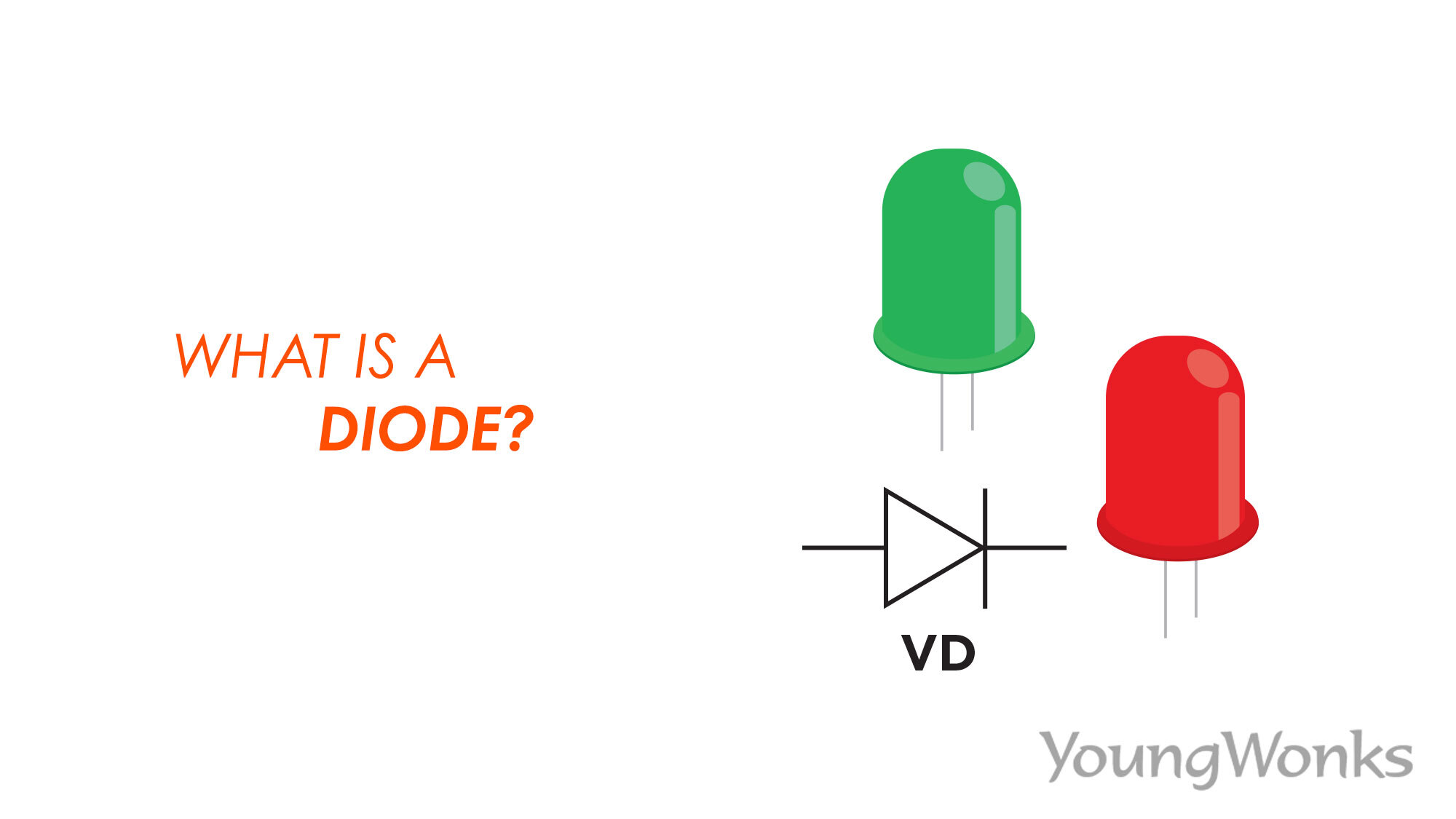 What is a Diode?