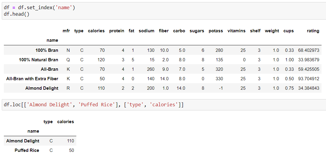 Top 10 ways to filter pandas dataframe
