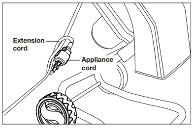Wood Chipper Troubleshooting – Shop Joe
