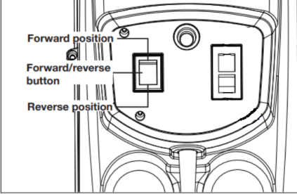 Wood Chipper Troubleshooting – Shop Joe