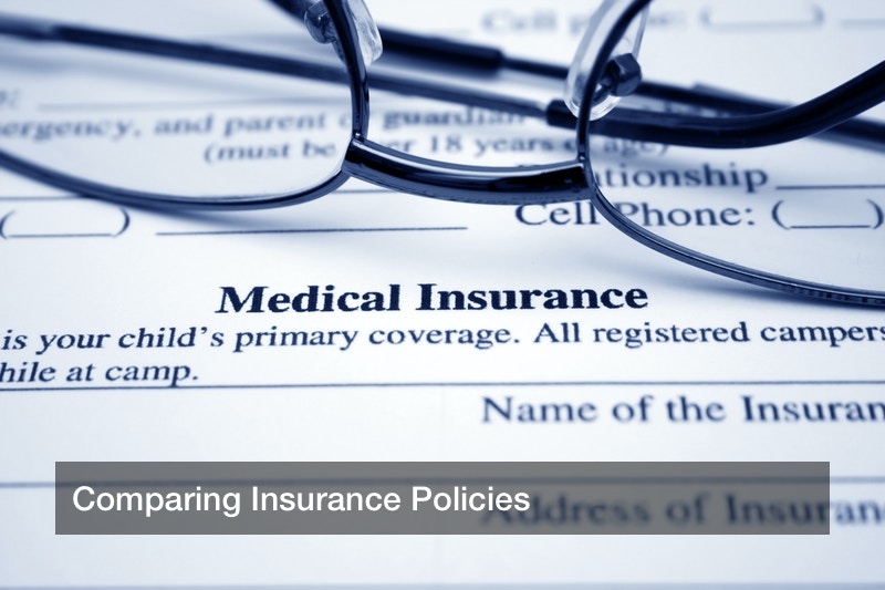 Comparing Insurance Policies Quinn Direct Insurance