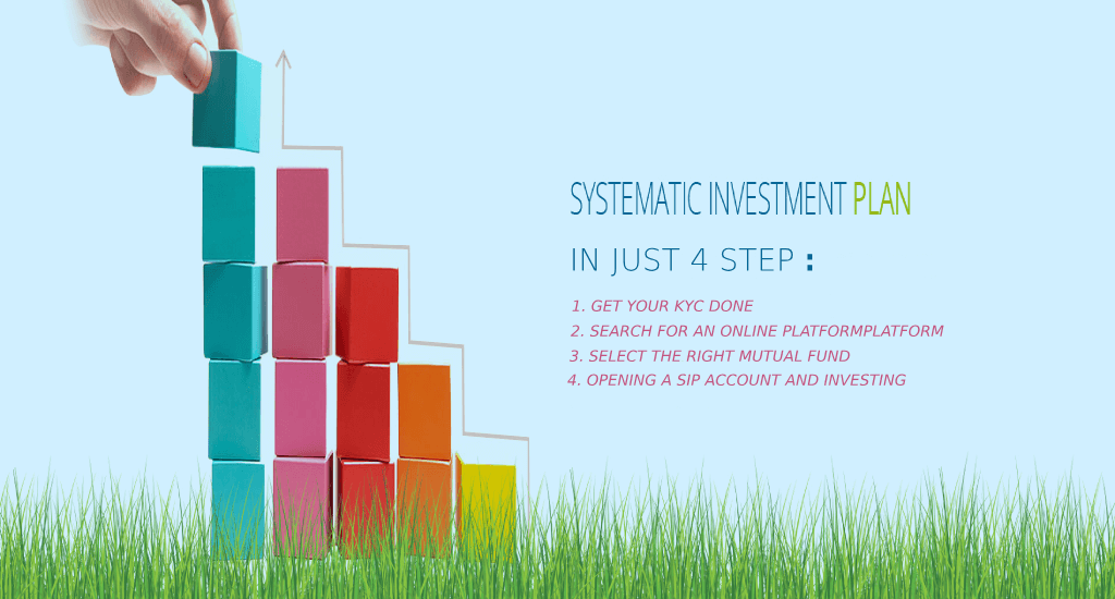 How to start a SIP online in just 4 simple steps
