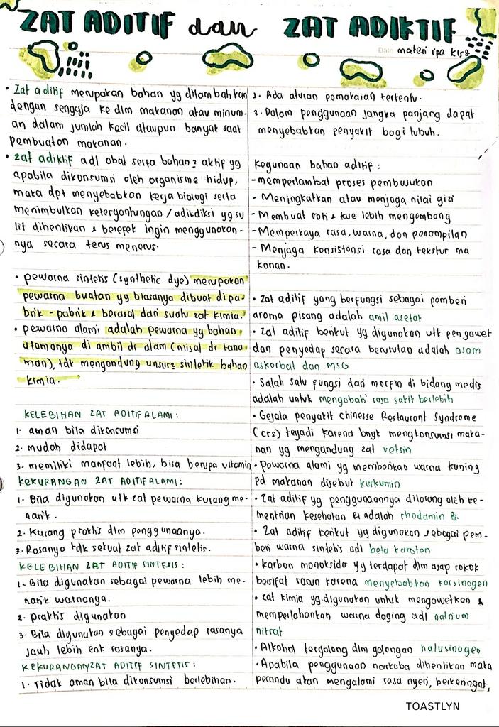 zat Aditif dan Zat Adiktif Kelas 8
