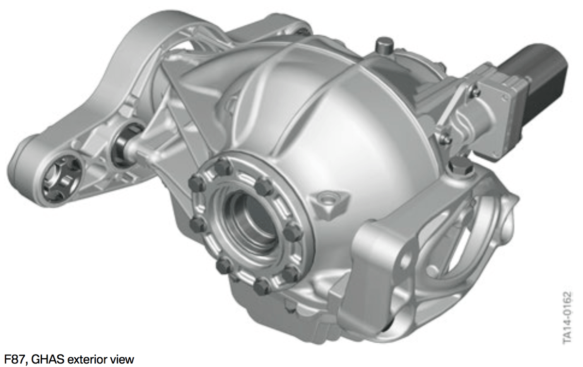 BimmerFile Technical Report The BMW M2 BimmerFile