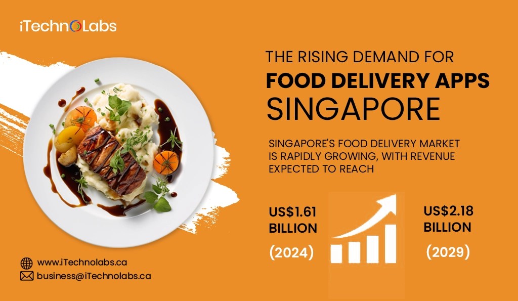 10 Best Food Delivery Apps in Singapore