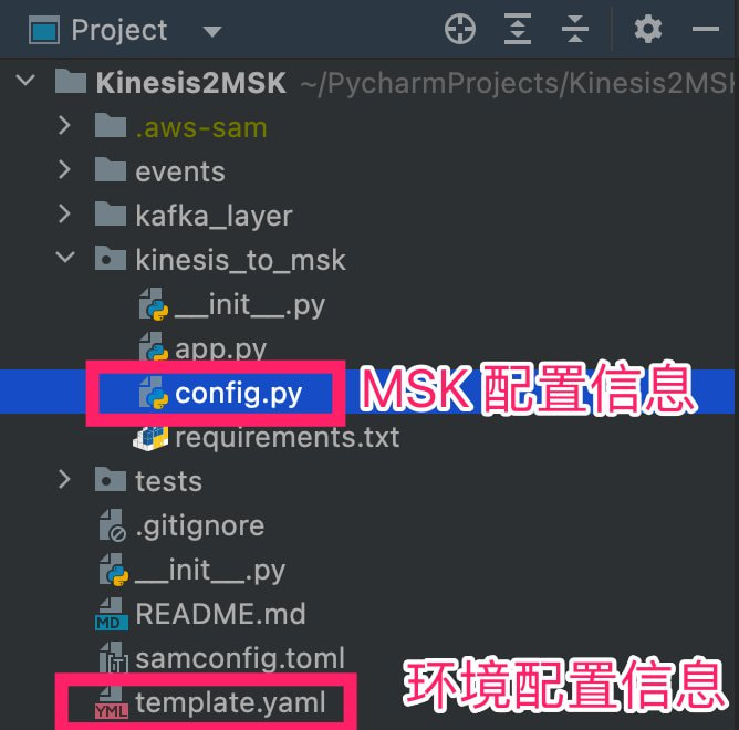 利用 Lambda 将 Kinesis Data Stream 数据批量自动写入 MSK 亚马逊AWS官方博客