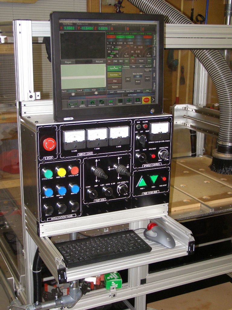 CNC Control Panels