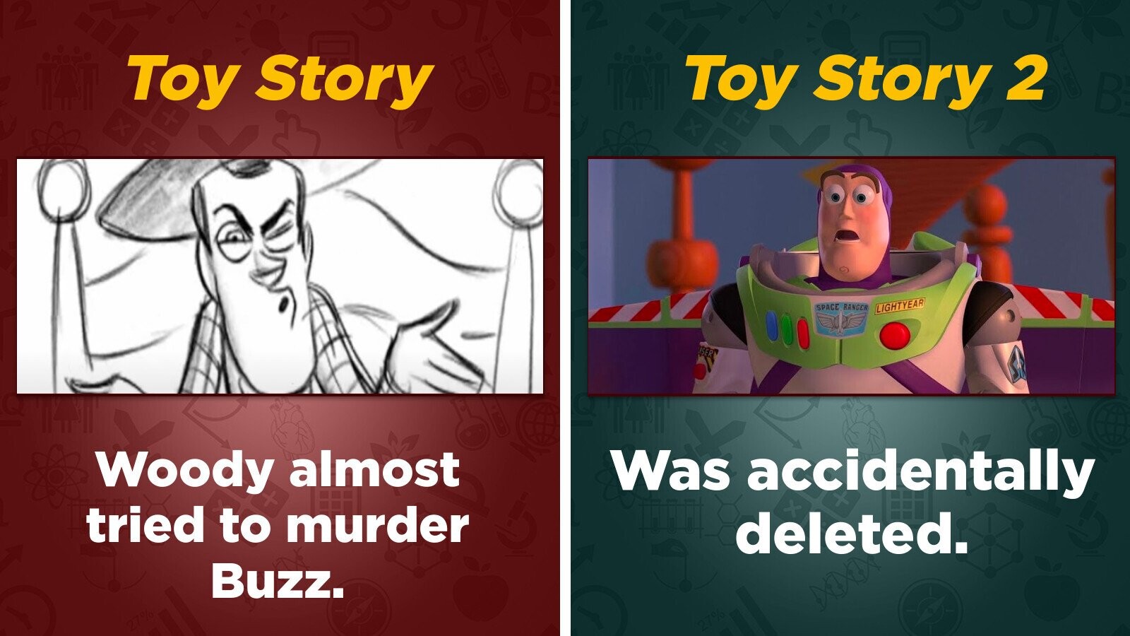 4 Ways 'Toy Story' Movies Were A BehindTheScenes Nightmare
