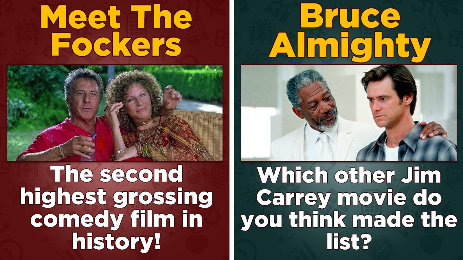 15 Highest Grossing Comedy Movies Of All Time