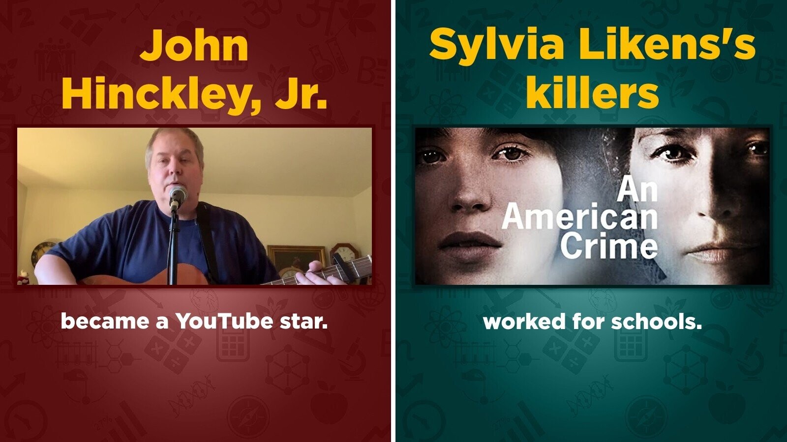 John Hinckley, Jr., YouTube Rock Star 15 Famous Criminals' PostCrime