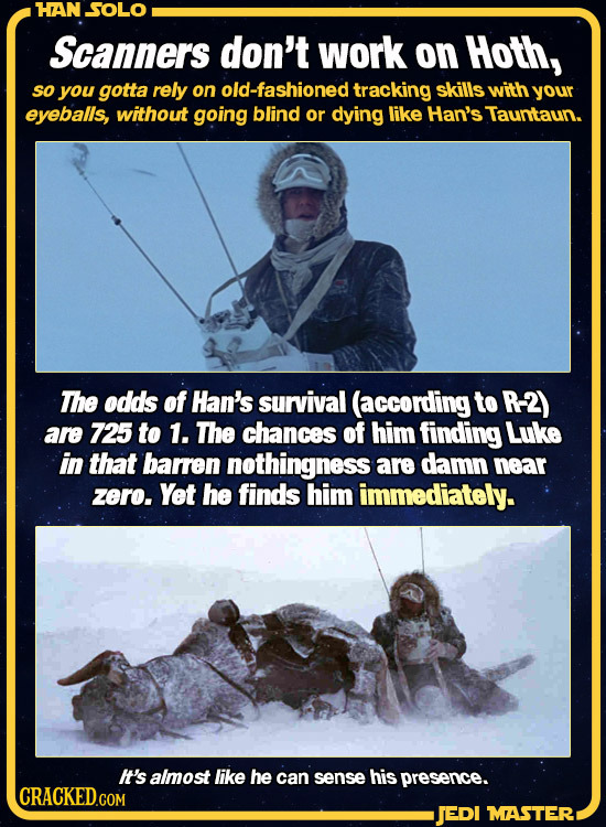 12 Scenes That Prove Han Solo Could Use The Force