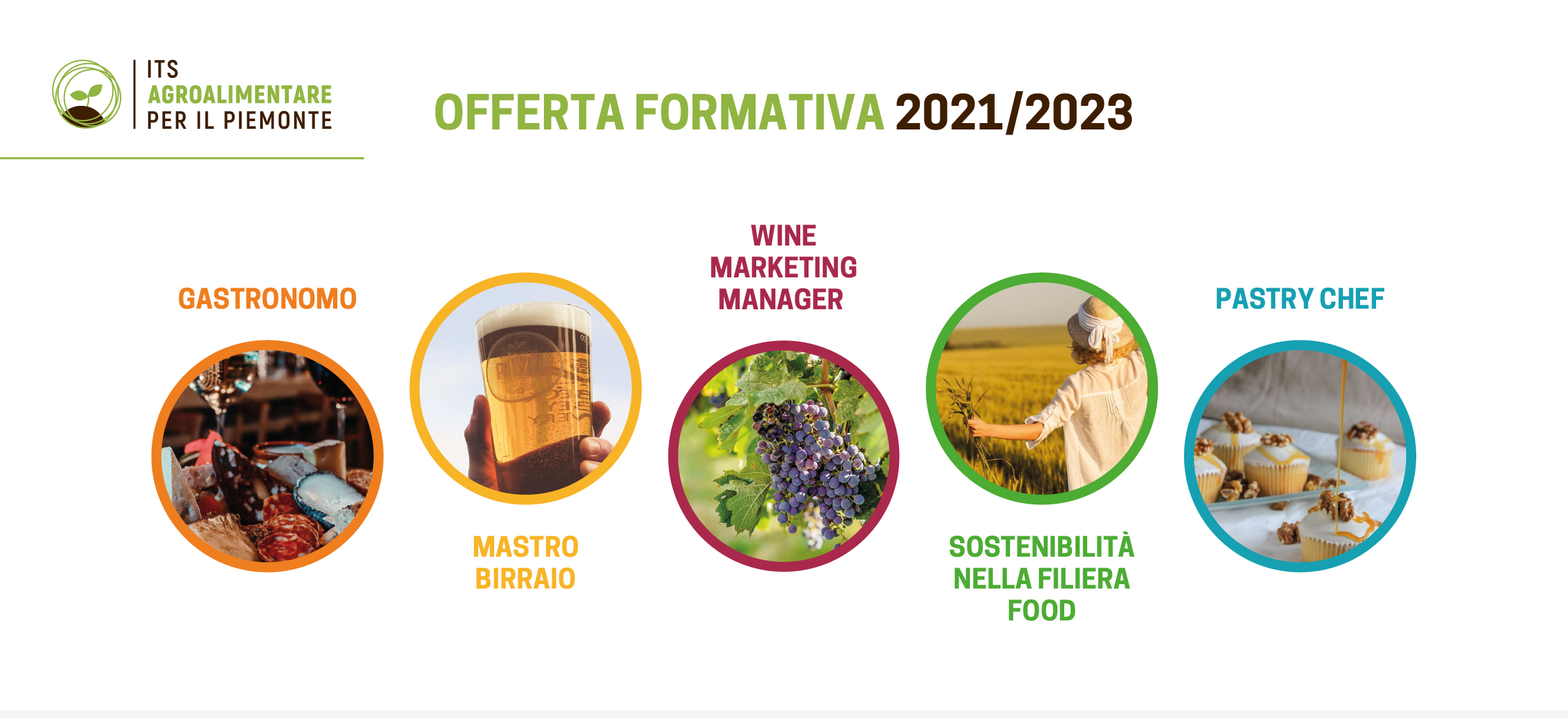 Fondazione Its Agroalimentare Per Il Piemonte 1126_x_2459_png
