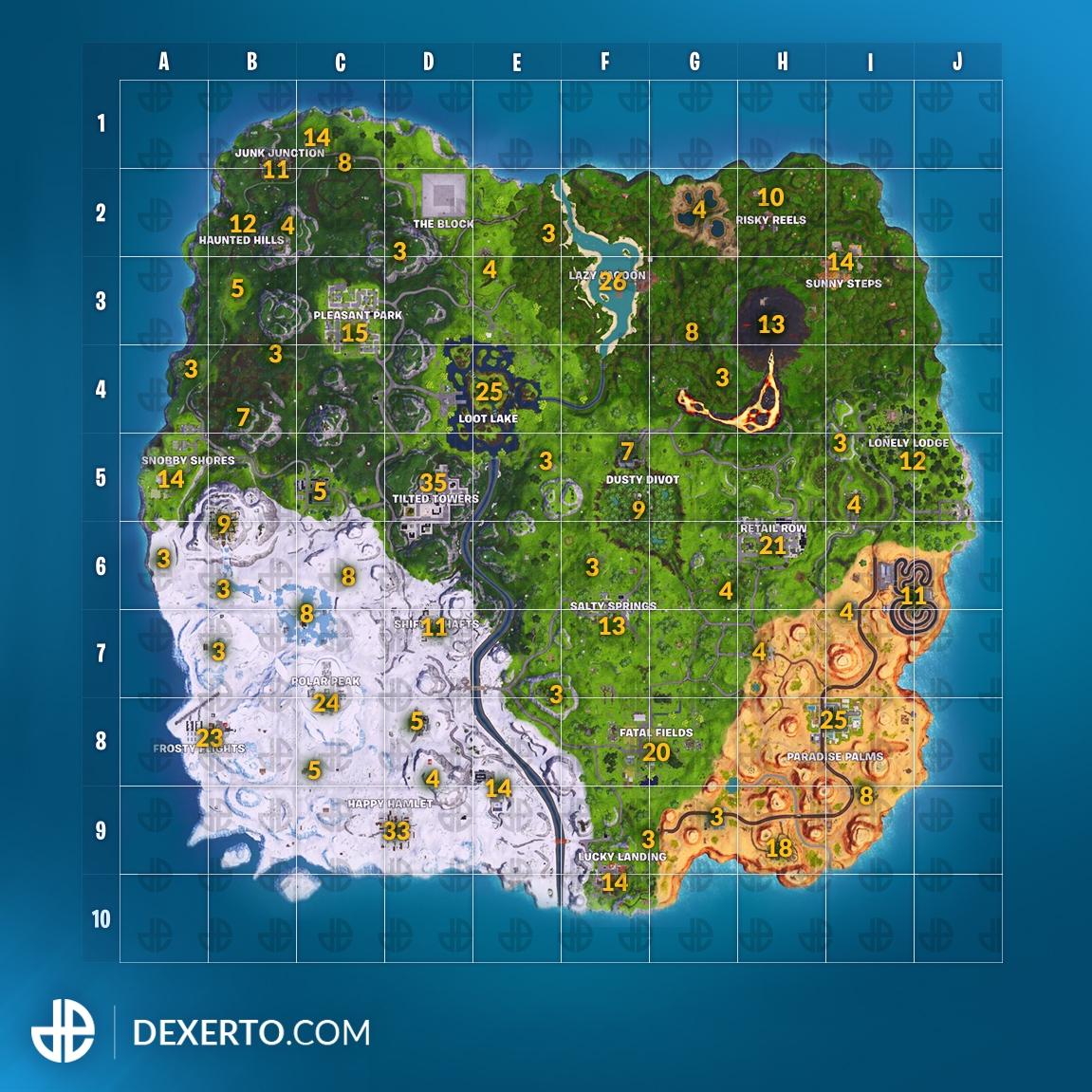 All chest locations on Fortnite Season 8 map revealed