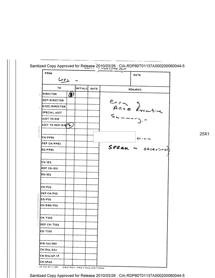 PROJECT ARGO EXECUTIVE SUMMARY DocumentCloud