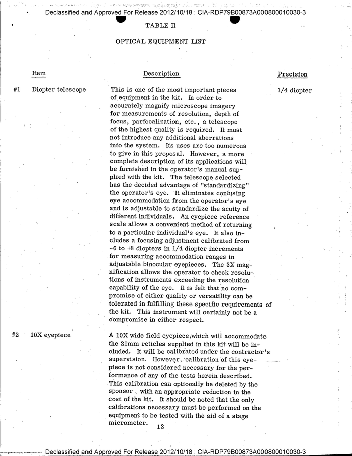 OPTICAL EQUIPMENT LIST DocumentCloud