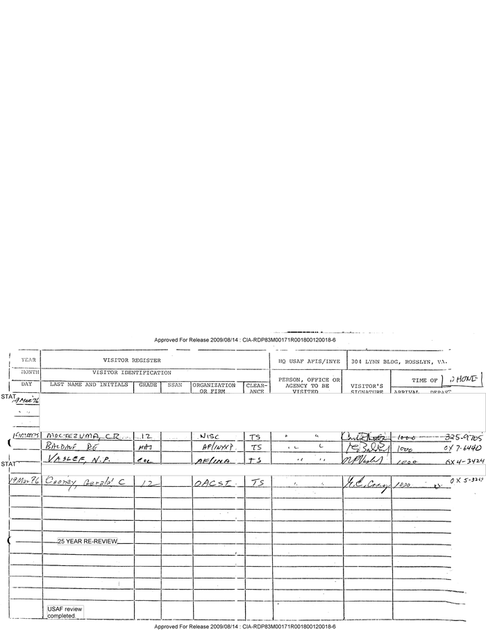VISITOR REGISTER VISITOR IDENTIFICATION DocumentCloud
