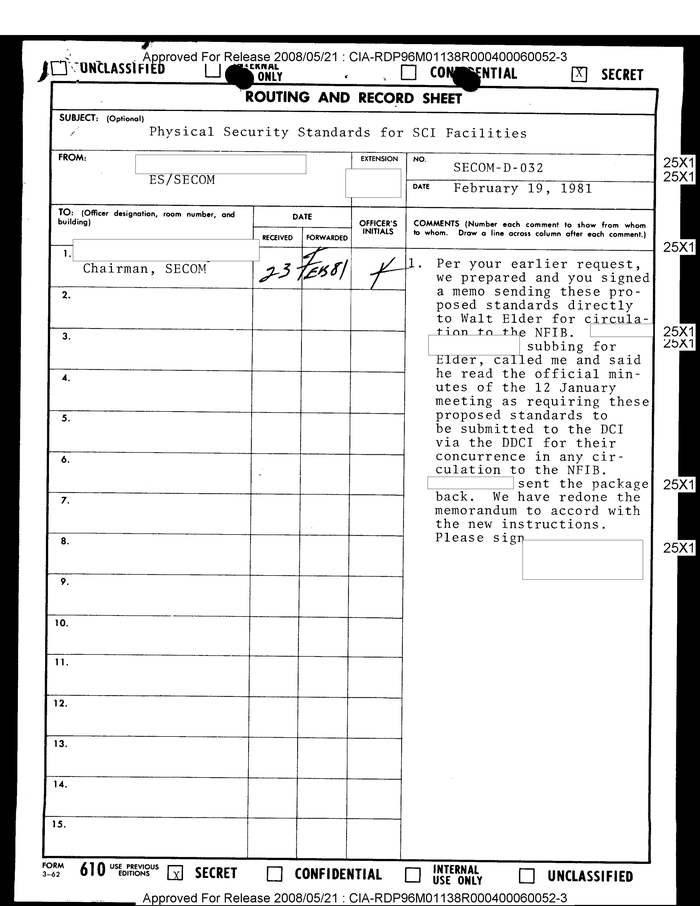 PHYSICAL SECURITY STANDARDS FOR SCI FACILITIES DocumentCloud