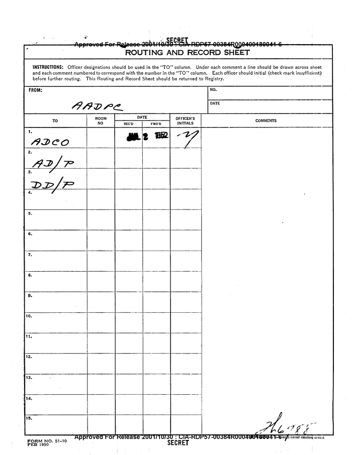 ROUTING AND RECORD SHEET DocumentCloud