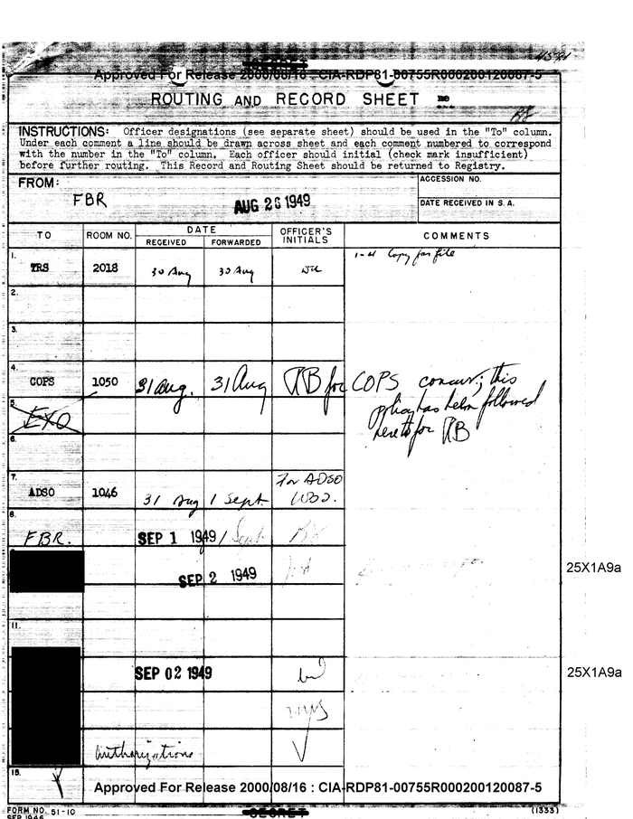 ROUTING AND RECORD SHEET DocumentCloud