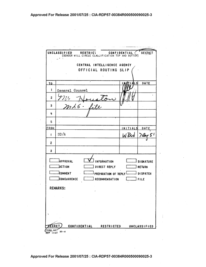 OFFICIAL ROUTING SLIP DocumentCloud