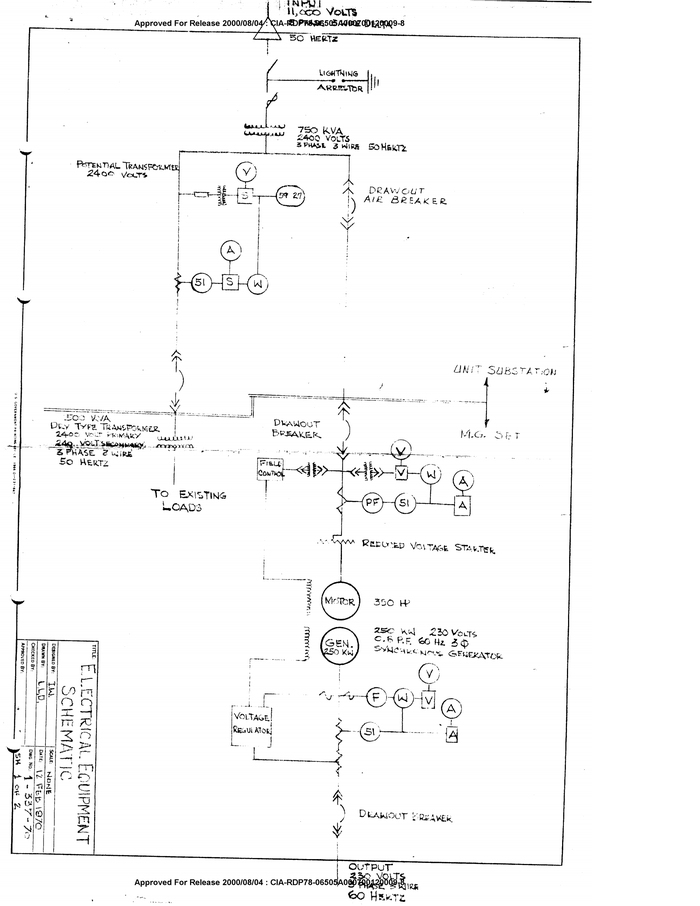 ELECTRICAL EQUIPMENT SCHEMATIC - DocumentCloud