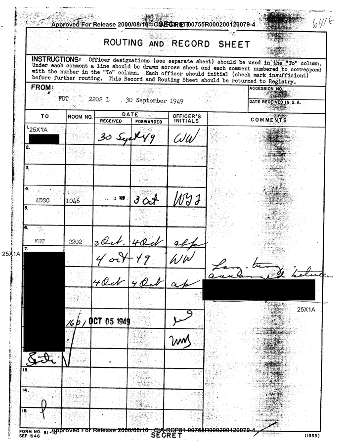 ROUTING AND RECORD SHEET DocumentCloud