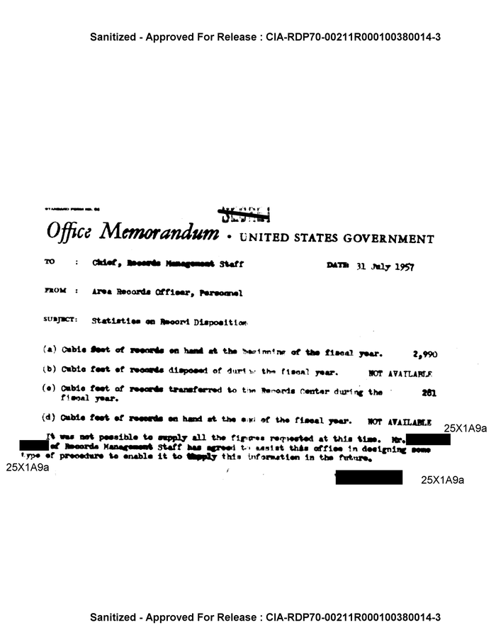 STATISTICS ON RECORD DISPOSITION DocumentCloud