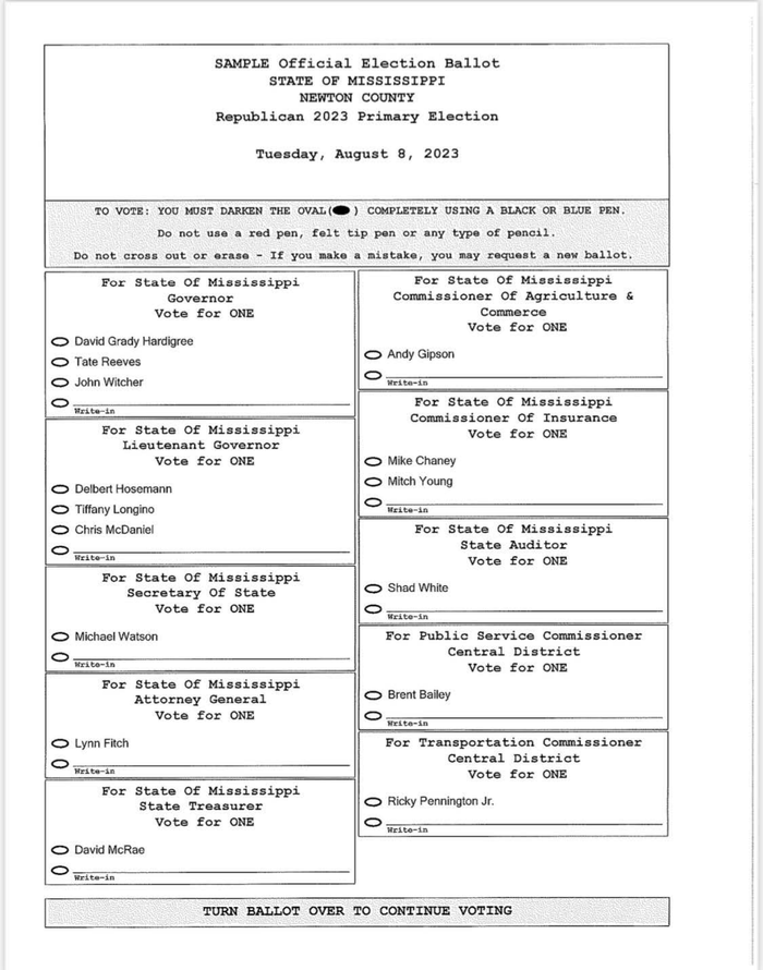 Newton County Sample Ballot DocumentCloud