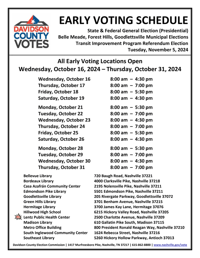 Davidson Co Sample Ballot DocumentCloud