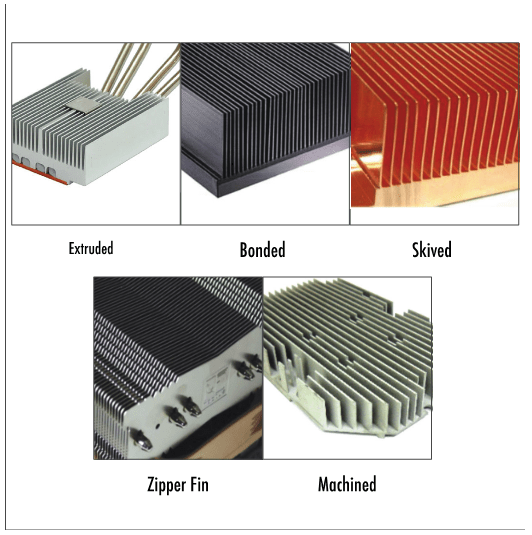 Design Considerations When Using Heat Pipes « Electronics Cooling