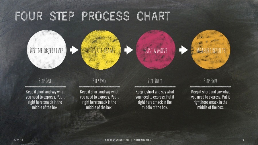 Chalk Dust Powerpoint Presentation Template, Presentation Templates