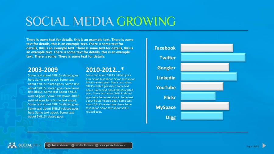 Socialidea Social Media PowerPoint Templates by GraphicArtist
