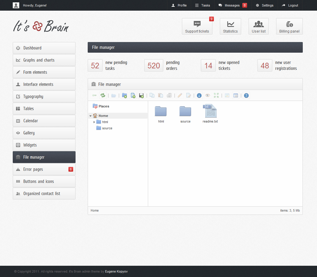 It's Brain Responsive Bootstrap 3 Admin Template by Kopyov ThemeForest