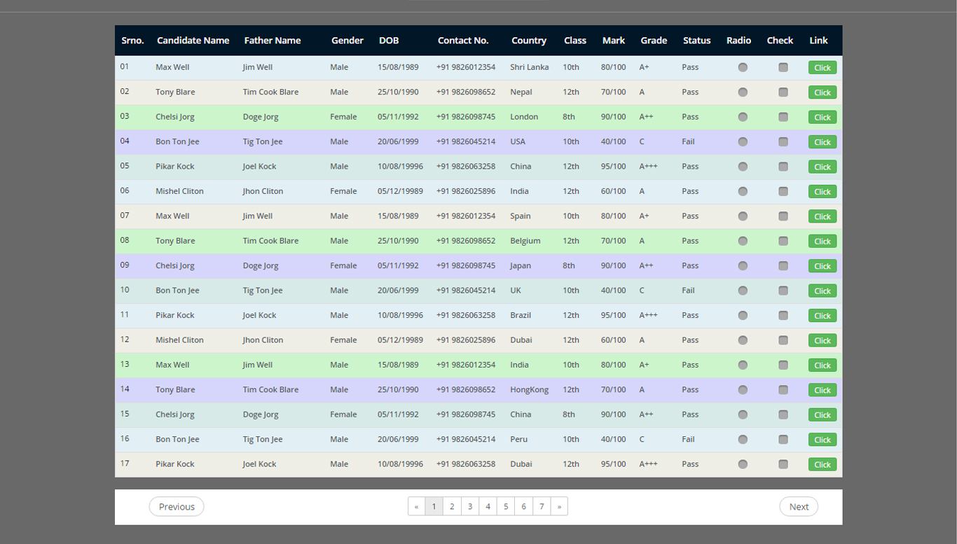 Record Responsive Bootstrap Table Design by Designcollection CodeCanyon