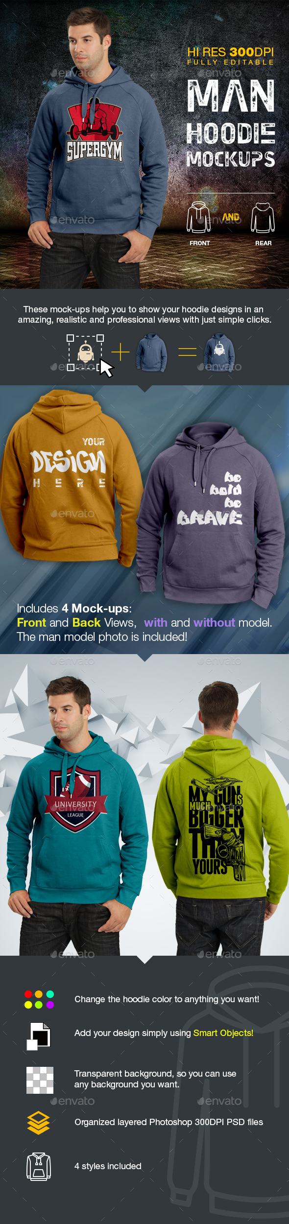 Man Hoodie Mockup by Art101 GraphicRiver