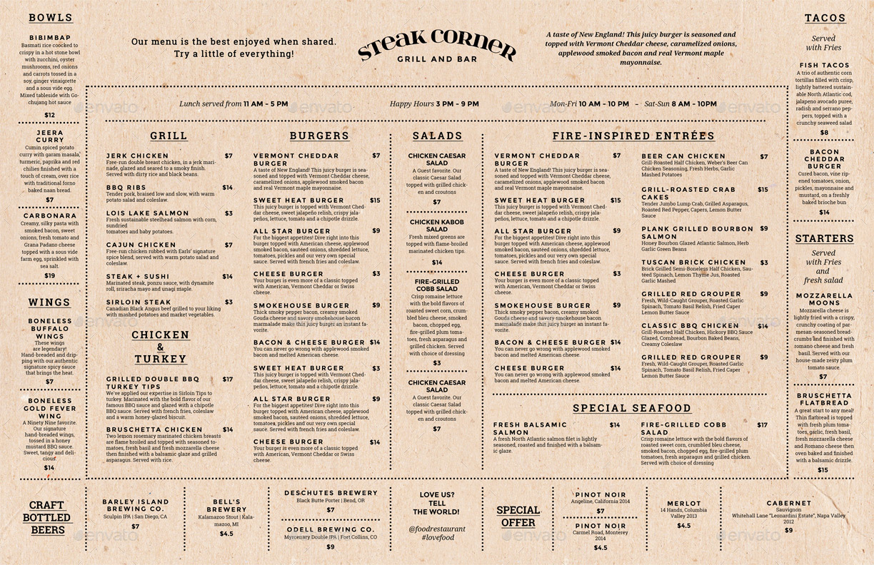 Cafe Menu by BigWeek GraphicRiver