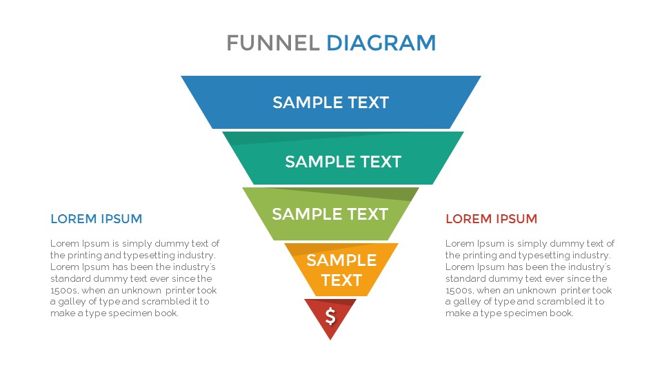 Funnel Diagram Google Slides Template, Presentation Templates