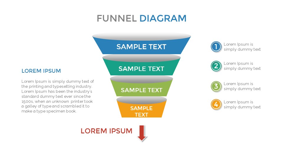 Funnel Template Google Slides