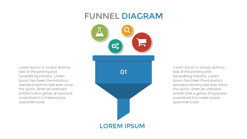 Funnel Diagram Google Slides Template, Presentation Templates