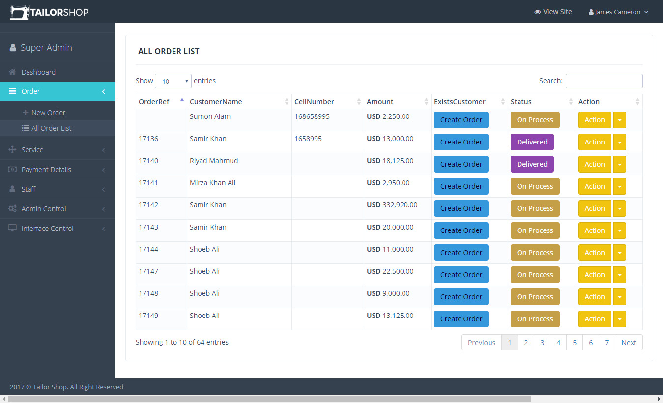 Garments & Fashion House Management System by THESOFTKING