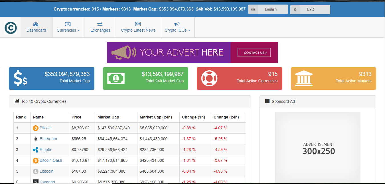 Crypto Currency Tracker Realtime Prices, Charts, News, ICO's and more