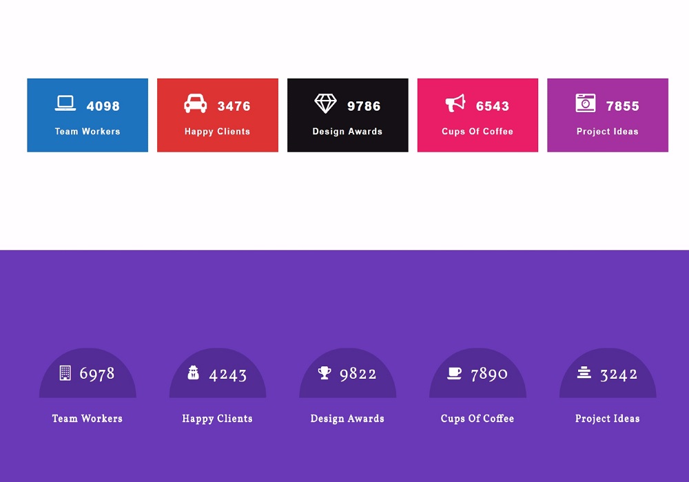 Animated Stat Counter Number Showcase Plugin For Wordpress by dazzlersoft