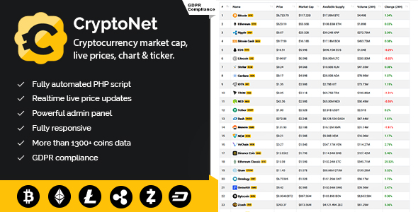 () Live Price, MarketCap & Info