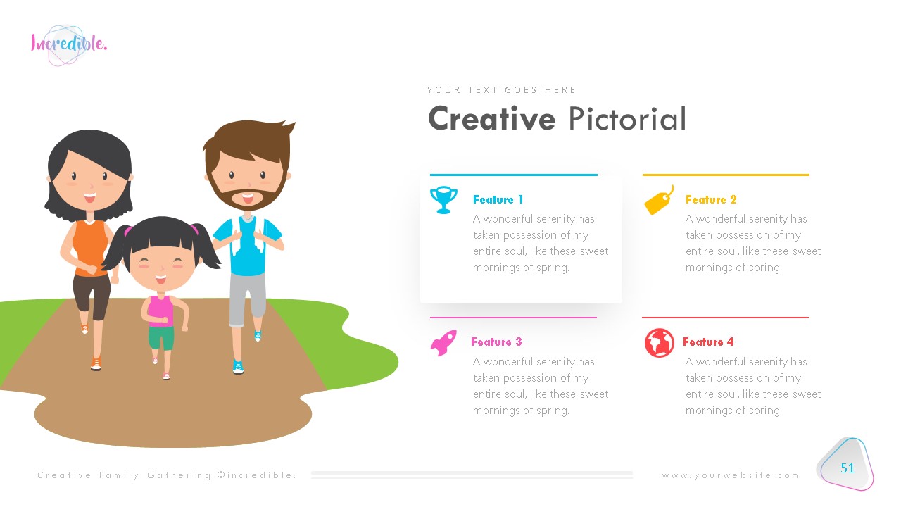 Incredible Family Planning Powerpoint Template, Presentation Templates