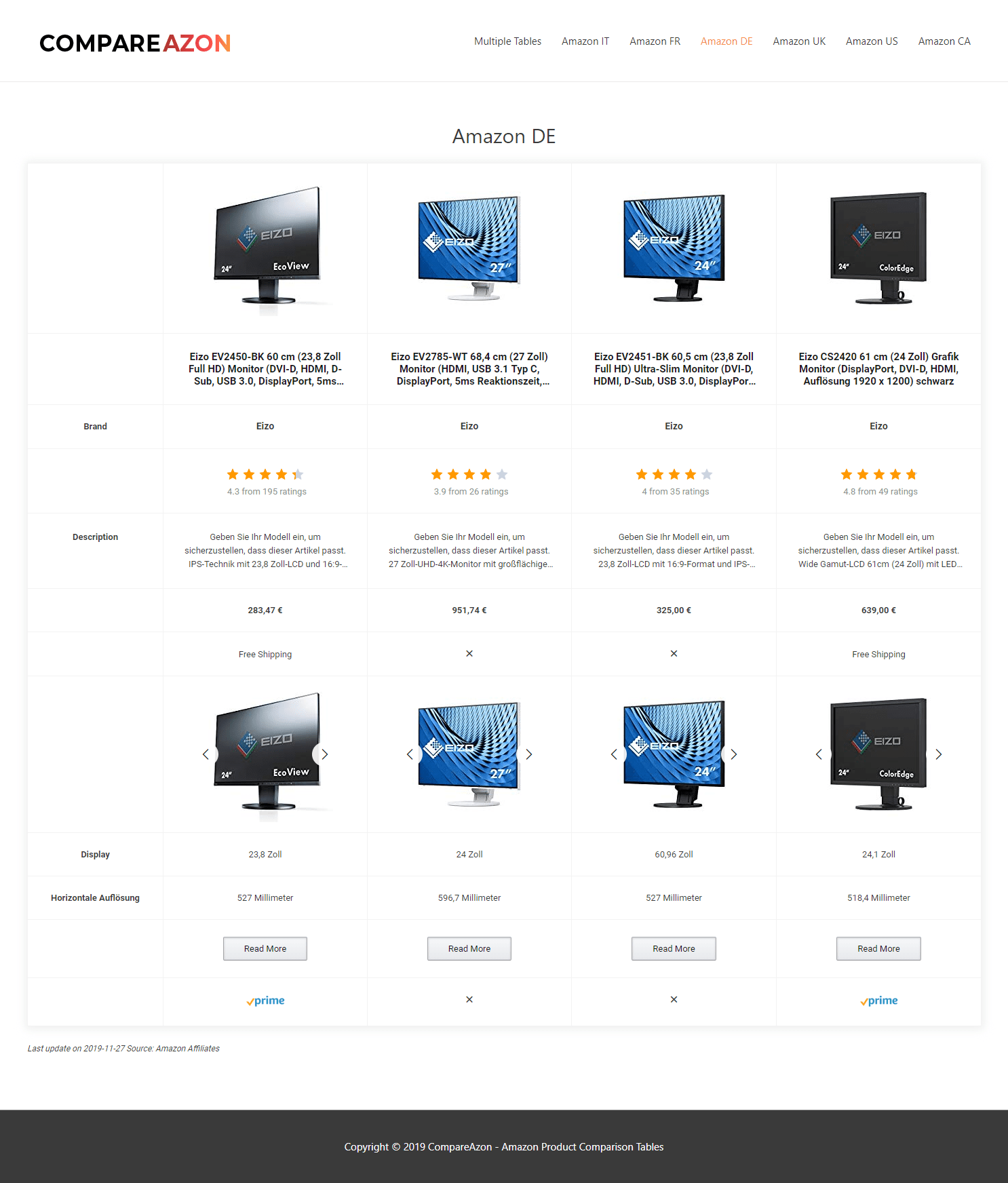 CompareAzon Amazon Product Comparison Tables by AATeam CodeCanyon