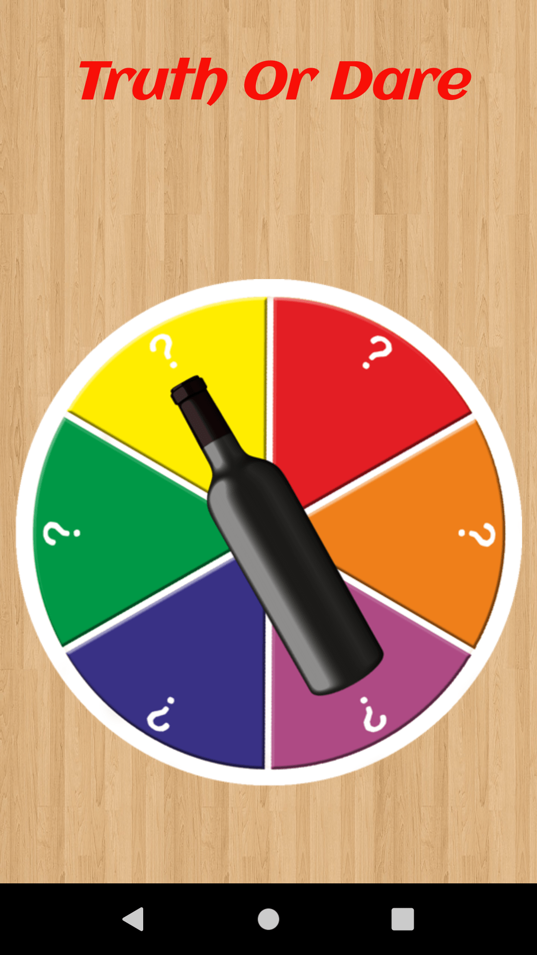 Spin The Bottle Truth Or Dare Telegraph