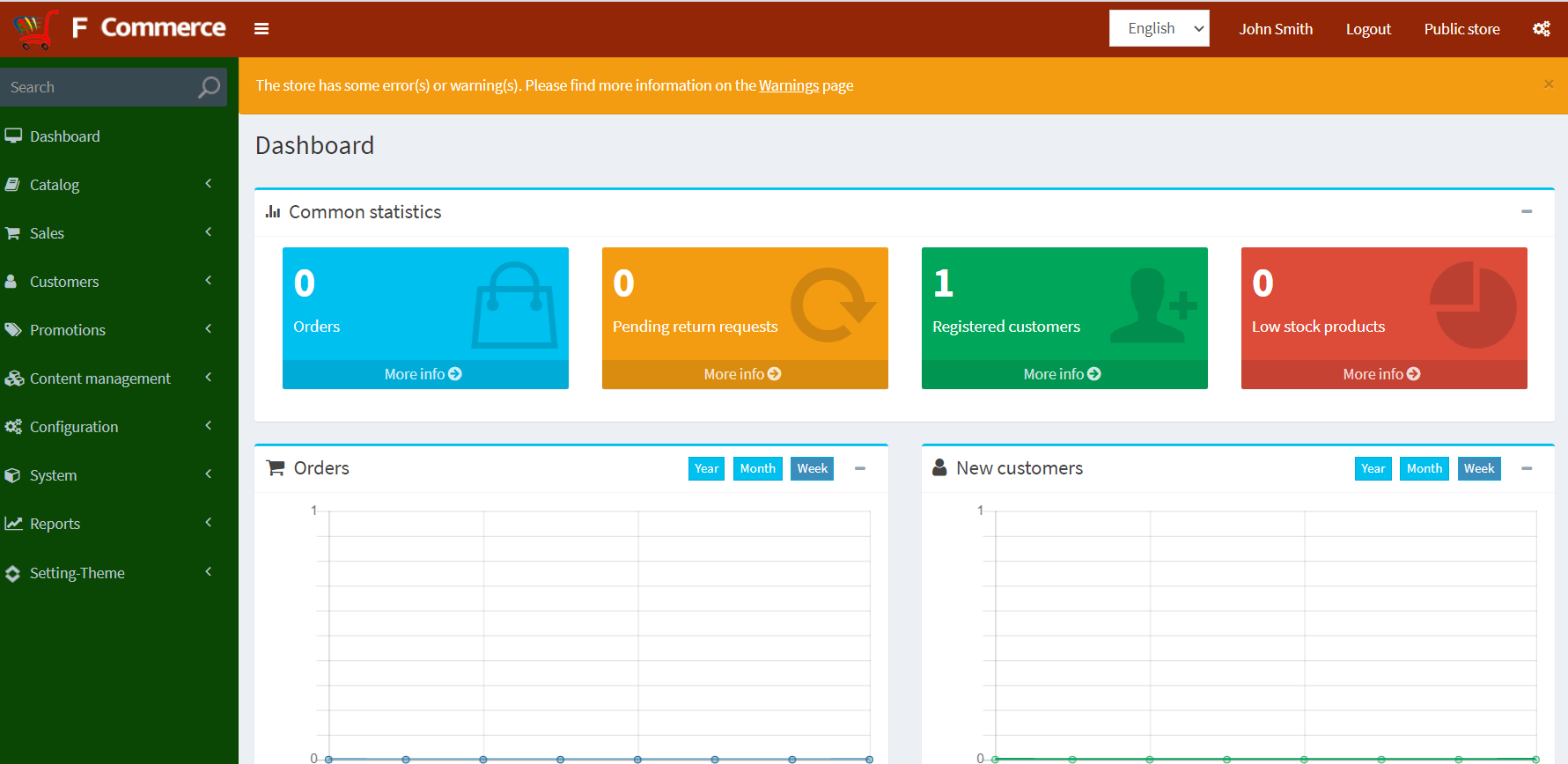 FStore Full Website With Microsoft CORE by quanghoahcm